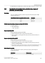 Preview for 247 page of Siemens Simatic ET200pro Operating Instructions Manual