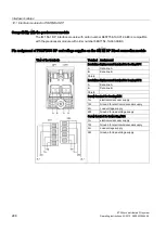 Preview for 288 page of Siemens Simatic ET200pro Operating Instructions Manual