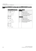 Preview for 296 page of Siemens Simatic ET200pro Operating Instructions Manual