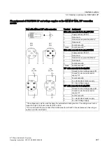 Preview for 297 page of Siemens Simatic ET200pro Operating Instructions Manual