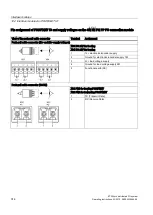 Preview for 314 page of Siemens Simatic ET200pro Operating Instructions Manual