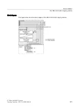 Preview for 325 page of Siemens Simatic ET200pro Operating Instructions Manual