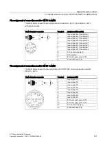 Preview for 331 page of Siemens Simatic ET200pro Operating Instructions Manual