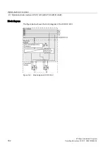 Preview for 332 page of Siemens Simatic ET200pro Operating Instructions Manual