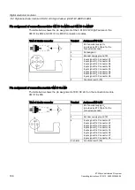 Preview for 336 page of Siemens Simatic ET200pro Operating Instructions Manual