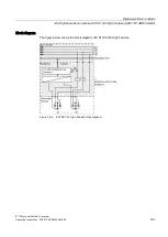 Preview for 337 page of Siemens Simatic ET200pro Operating Instructions Manual