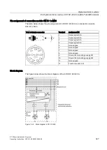 Preview for 347 page of Siemens Simatic ET200pro Operating Instructions Manual