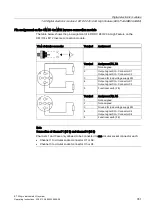 Preview for 351 page of Siemens Simatic ET200pro Operating Instructions Manual