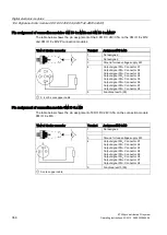 Preview for 356 page of Siemens Simatic ET200pro Operating Instructions Manual