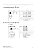 Preview for 357 page of Siemens Simatic ET200pro Operating Instructions Manual