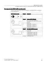 Preview for 363 page of Siemens Simatic ET200pro Operating Instructions Manual