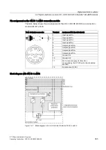 Preview for 365 page of Siemens Simatic ET200pro Operating Instructions Manual