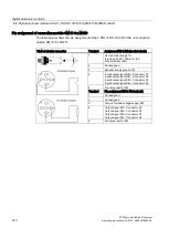 Preview for 370 page of Siemens Simatic ET200pro Operating Instructions Manual