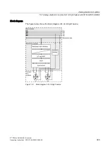 Preview for 385 page of Siemens Simatic ET200pro Operating Instructions Manual