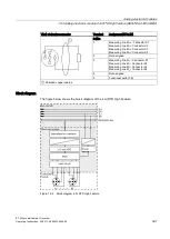 Preview for 397 page of Siemens Simatic ET200pro Operating Instructions Manual