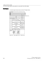 Preview for 404 page of Siemens Simatic ET200pro Operating Instructions Manual