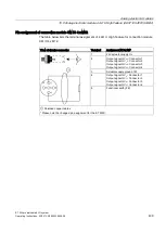 Preview for 409 page of Siemens Simatic ET200pro Operating Instructions Manual