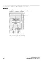 Preview for 410 page of Siemens Simatic ET200pro Operating Instructions Manual