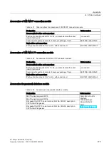 Preview for 475 page of Siemens Simatic ET200pro Operating Instructions Manual