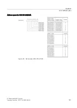 Preview for 501 page of Siemens Simatic ET200pro Operating Instructions Manual