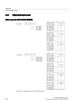 Preview for 502 page of Siemens Simatic ET200pro Operating Instructions Manual