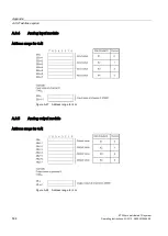 Preview for 504 page of Siemens Simatic ET200pro Operating Instructions Manual