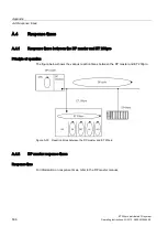 Preview for 506 page of Siemens Simatic ET200pro Operating Instructions Manual