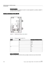 Предварительный просмотр 90 страницы Siemens SIMATIC FC 45 Function Manual