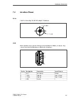 Preview for 95 page of Siemens SIMATIC Field PG P4 Manual