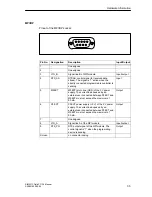 Preview for 97 page of Siemens SIMATIC Field PG P4 Manual