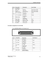 Preview for 101 page of Siemens SIMATIC Field PG P4 Manual