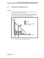 Preview for 119 page of Siemens SIMATIC Field PG P4 Manual