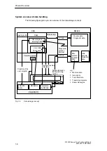 Preview for 16 page of Siemens SIMATIC FM 353 Manual