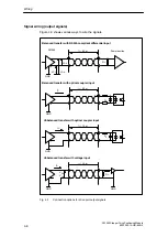 Preview for 40 page of Siemens SIMATIC FM 353 Manual