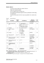 Preview for 63 page of Siemens SIMATIC FM 353 Manual