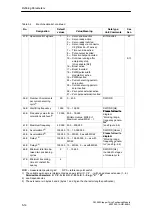 Preview for 66 page of Siemens SIMATIC FM 353 Manual