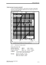 Preview for 71 page of Siemens SIMATIC FM 353 Manual