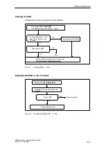 Preview for 79 page of Siemens SIMATIC FM 353 Manual