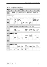 Preview for 127 page of Siemens SIMATIC FM 353 Manual