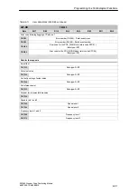 Preview for 131 page of Siemens SIMATIC FM 353 Manual