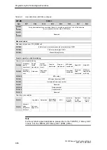 Preview for 136 page of Siemens SIMATIC FM 353 Manual