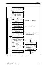 Preview for 175 page of Siemens SIMATIC FM 353 Manual