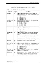 Preview for 183 page of Siemens SIMATIC FM 353 Manual