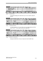 Preview for 189 page of Siemens SIMATIC FM 353 Manual