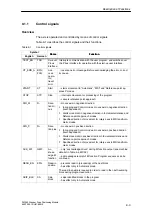 Preview for 203 page of Siemens SIMATIC FM 353 Manual