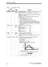 Preview for 204 page of Siemens SIMATIC FM 353 Manual