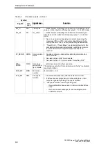 Preview for 208 page of Siemens SIMATIC FM 353 Manual