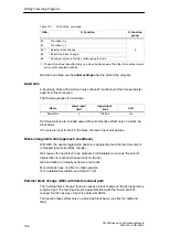 Preview for 286 page of Siemens SIMATIC FM 353 Manual