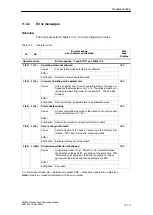 Preview for 315 page of Siemens SIMATIC FM 353 Manual