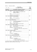 Preview for 321 page of Siemens SIMATIC FM 353 Manual